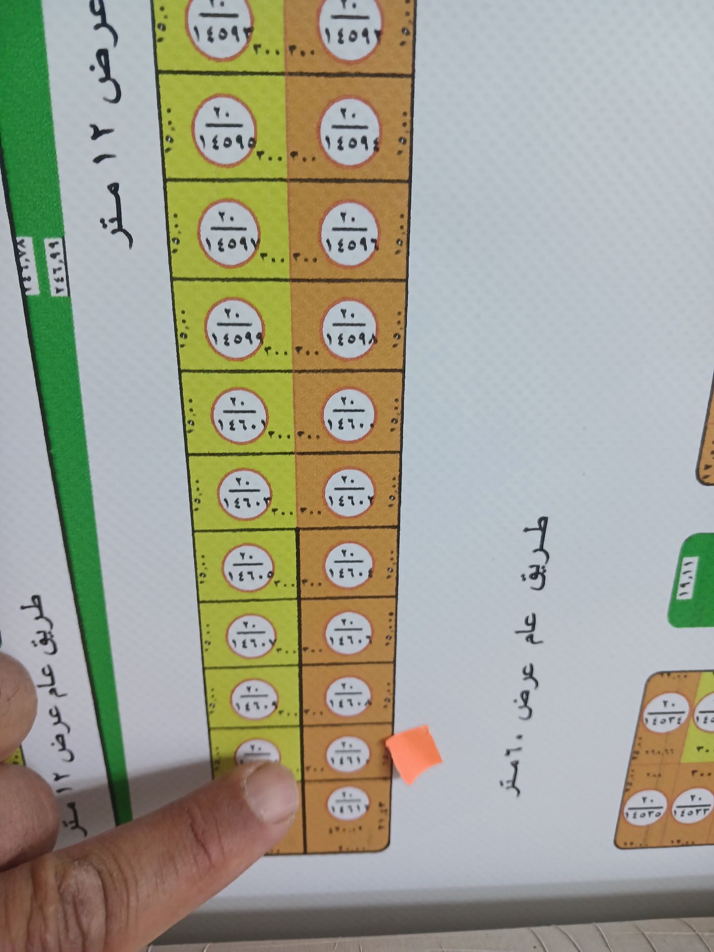 قطعه ارض 