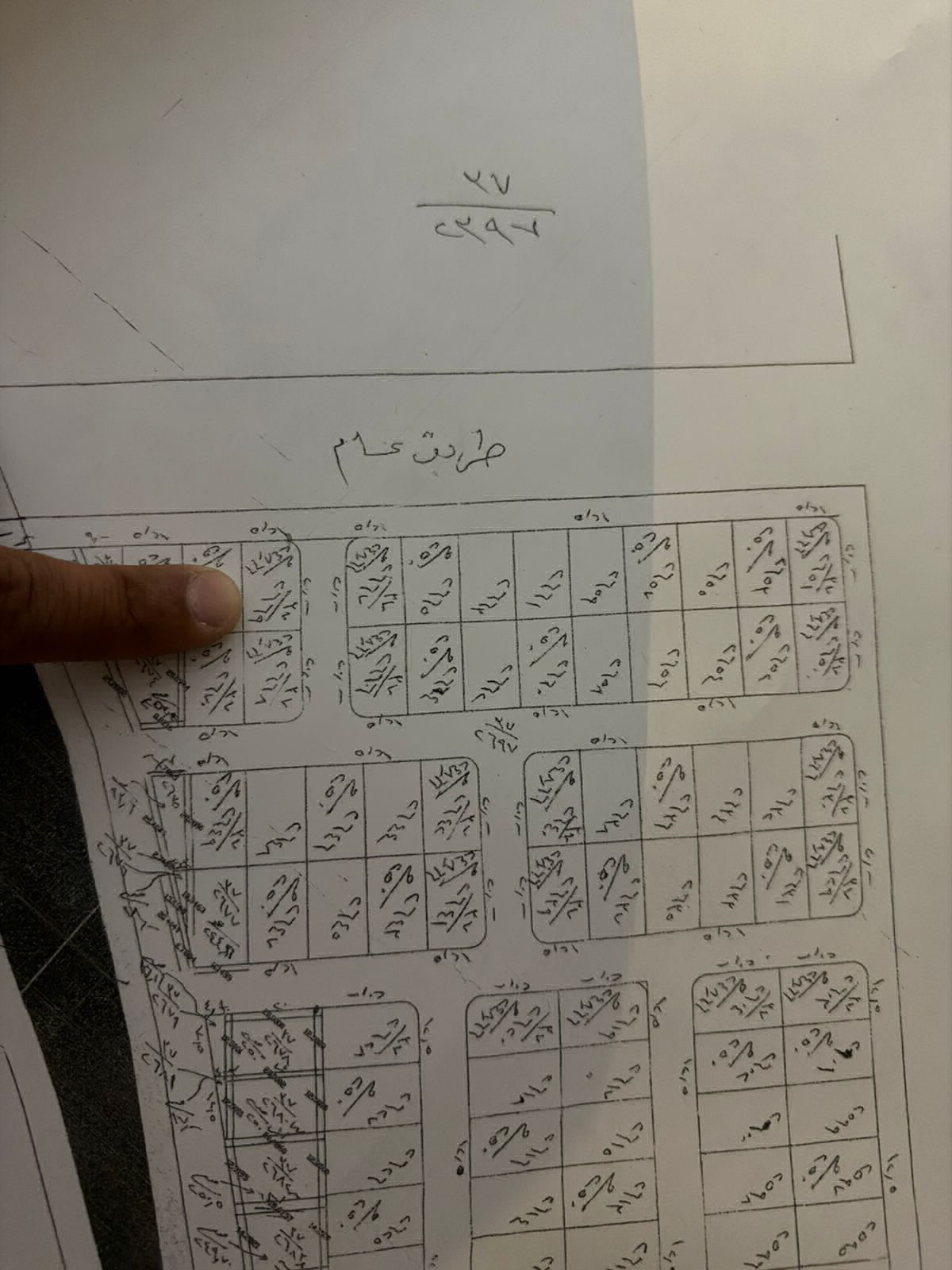طابو صرف